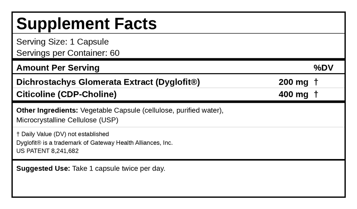 Metabolic Rewire supplement facts panel showing Dyglofit and Citicoline ingredients
